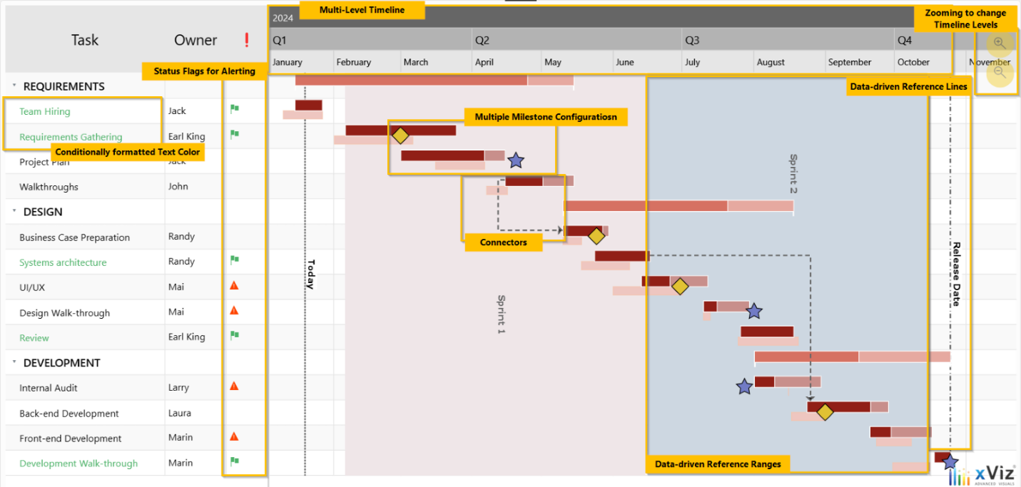 A screenshot of a computer 